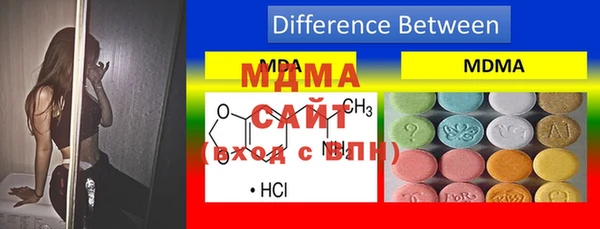 прущая мука Заволжск